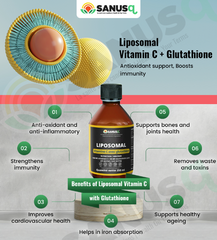 Liposomal Vitamin C with Glutathione - 250ml | SANUSq Health